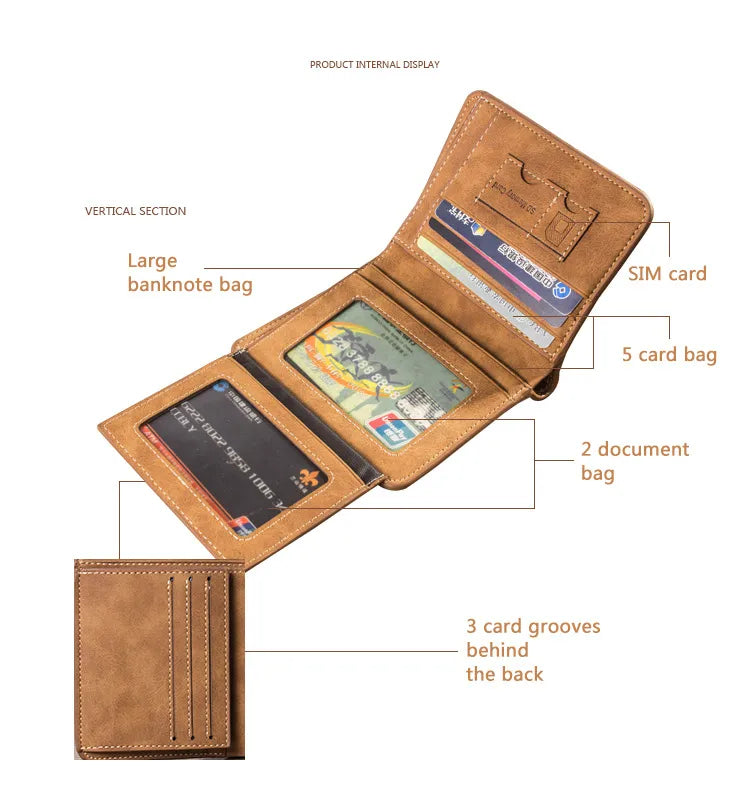 CALORA_ Stijlvolle Vintage Heren Portemonnee van PU Leer: Compact en Functioneel