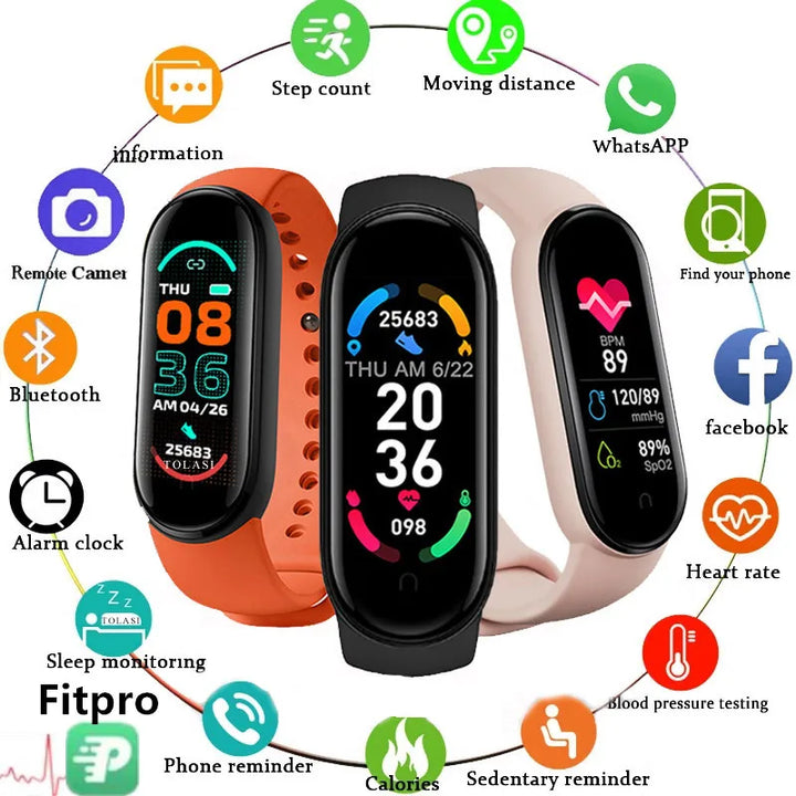 StrongPulse | Slimme Sporthorloge voor Volledige Gezondheidsmonitoring-Elektronica/Gadgets-Calora-Zwart-Calora